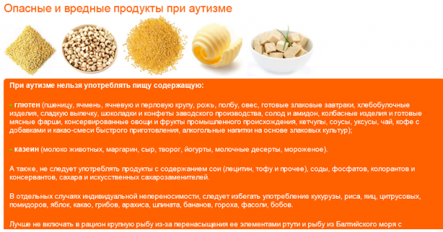 НЕЛЬЗЯ_Продукты нельзя.png