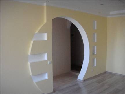 Межкомнатные арки из гипсокартона: дизайн, фото