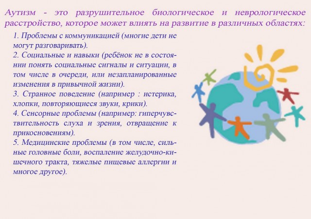 Презентация по аутизму