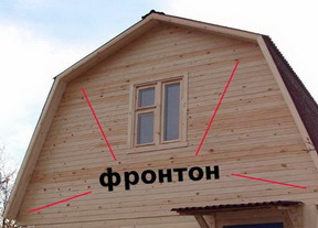 Что такое фронтон крыши