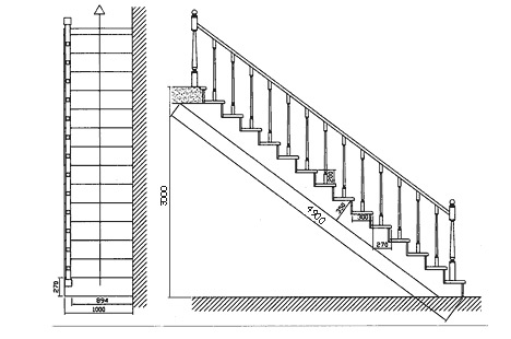 Схема лестницы. Как правильно сделать расчет